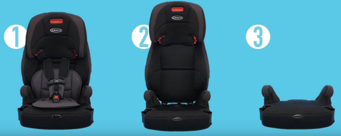 בוסטר רצועות Tranzitions שחור