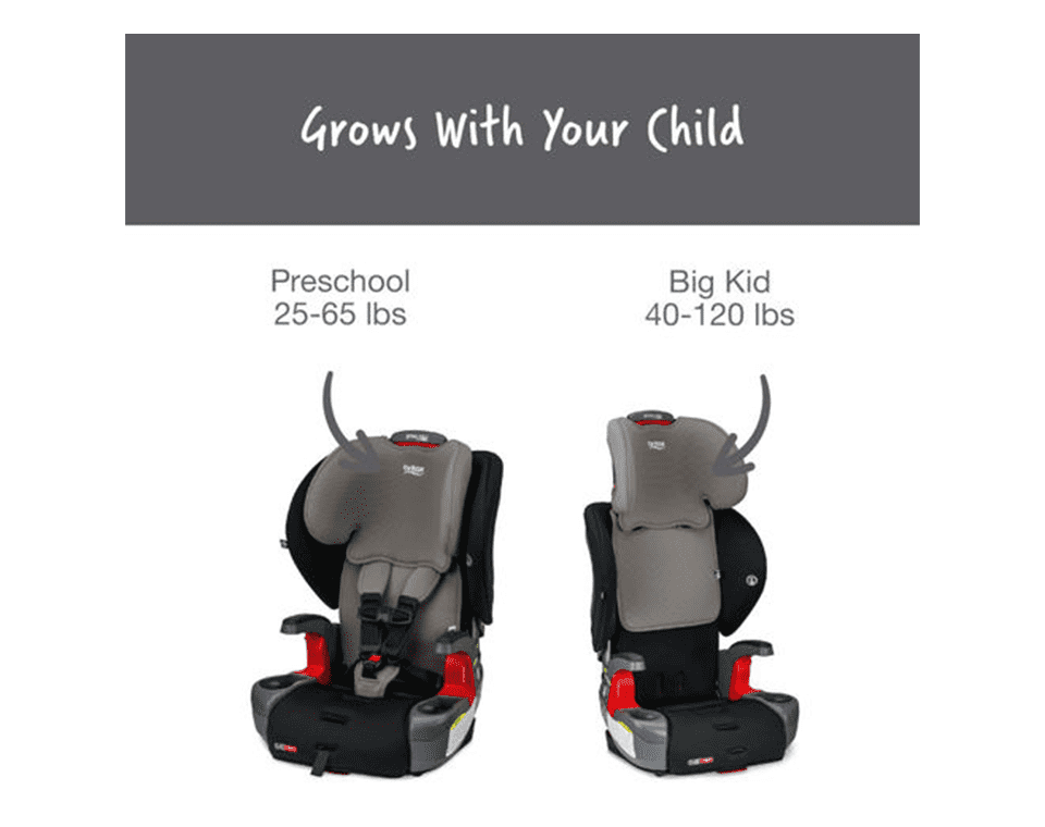 בוסטר Grow with you קליקטייט GRAY CONTUR / Safe wash