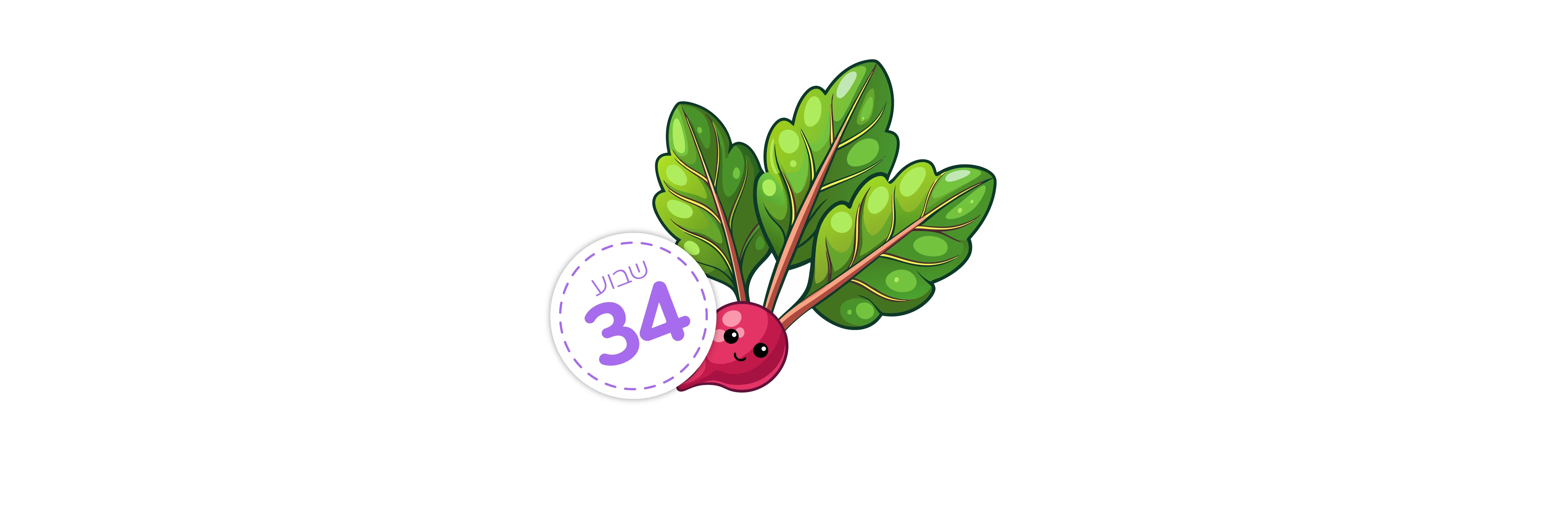 שבוע 34 - כמה תנועות תינוק צריך להרגיש?