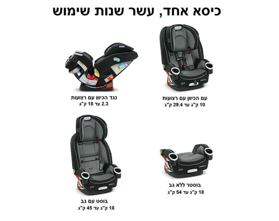כיסא בטיחות 4EVER DLX צבע Zagg
