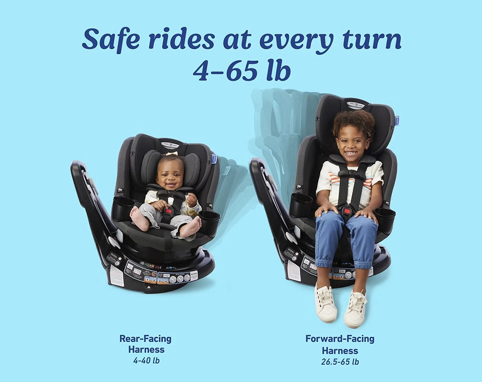 כיסא בטיחות EASYTURN™ 360° SLIM צבע CYRAN