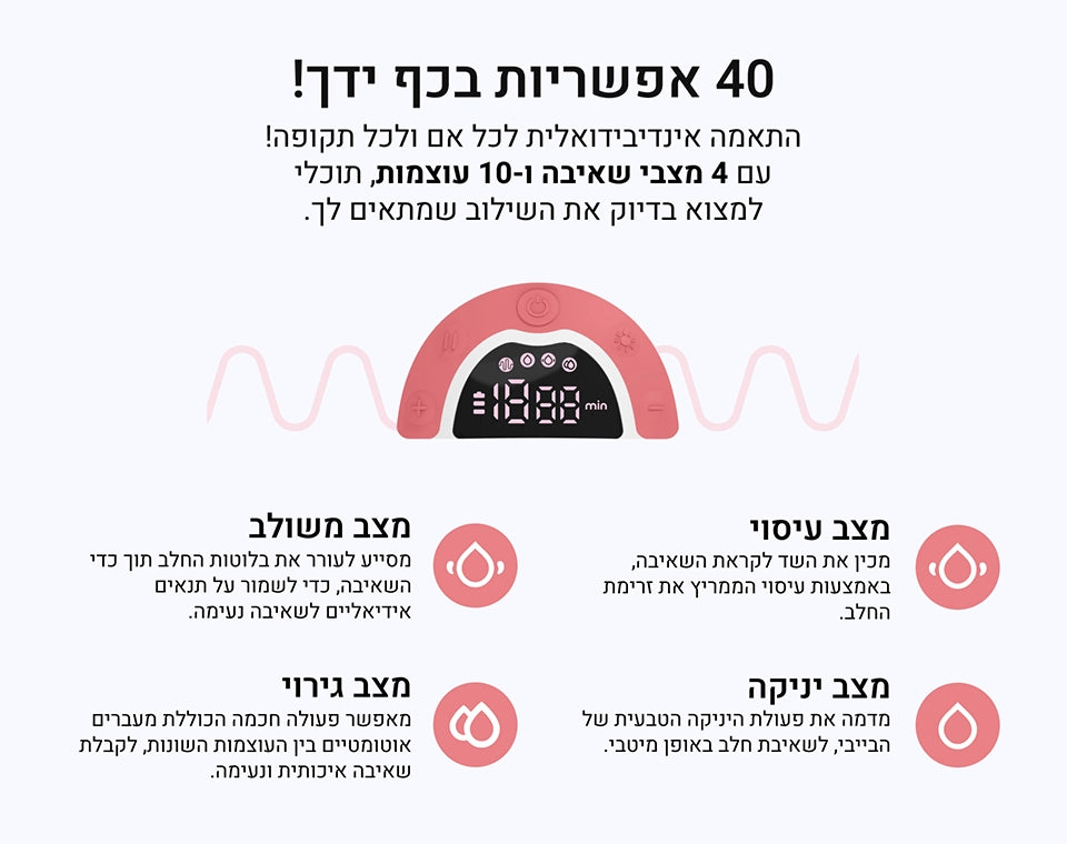 משאבת הנקה LooPump Max Flow
