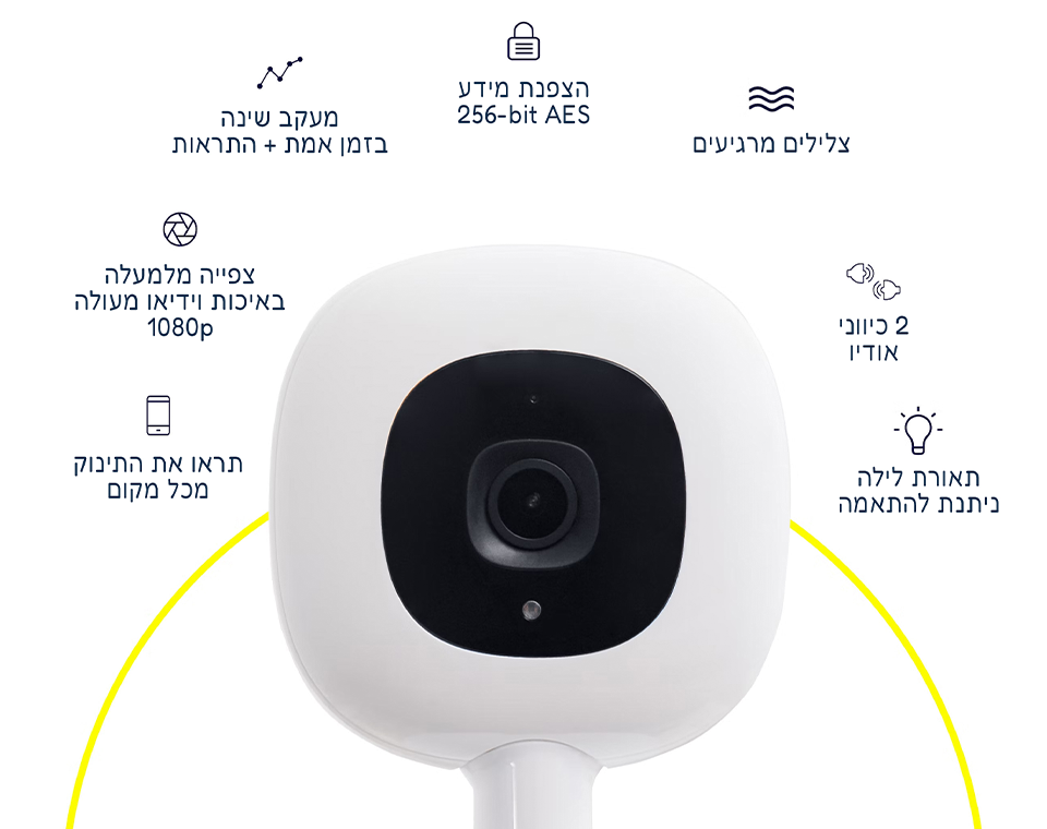 מעמד גמיש למצלמה Nanit Pro (לא כולל מצלמה)