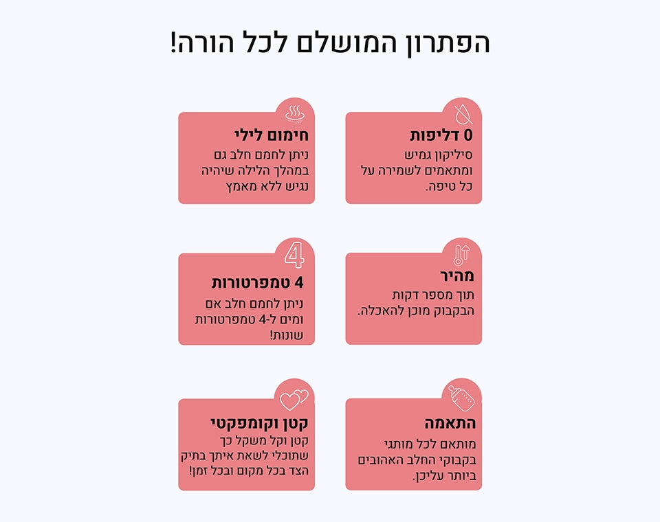 מחמם בקבוקים נייד