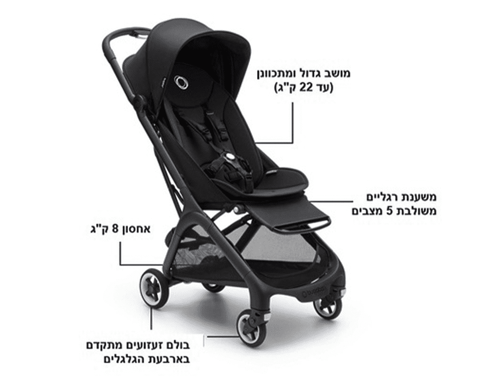 טיולון בטרפליי