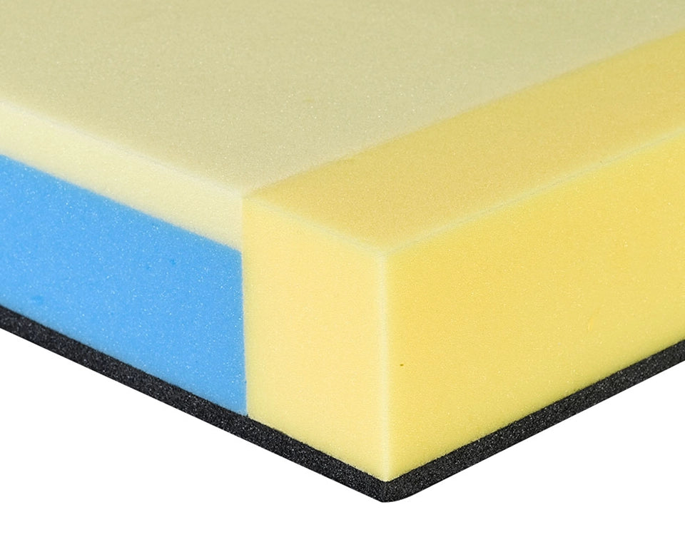 מזרן אנפה Visco- 130/70