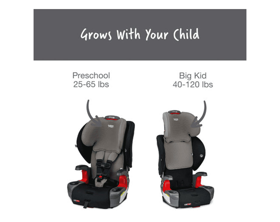 בוסטר Grow with you קליקטייט שחור קונטור / Safe wash