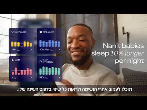 טען וידאו: 
